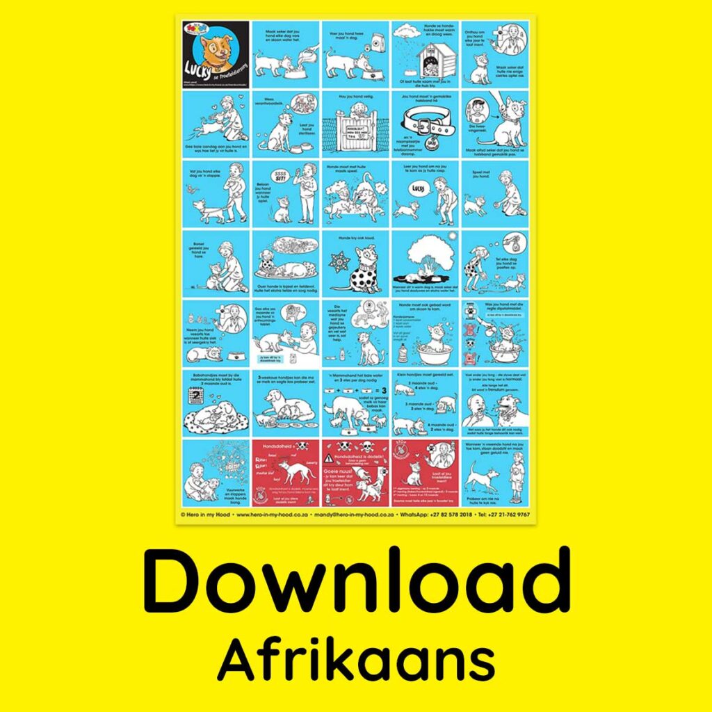 Lucky's Pet Care Poster, Afrikaans - download